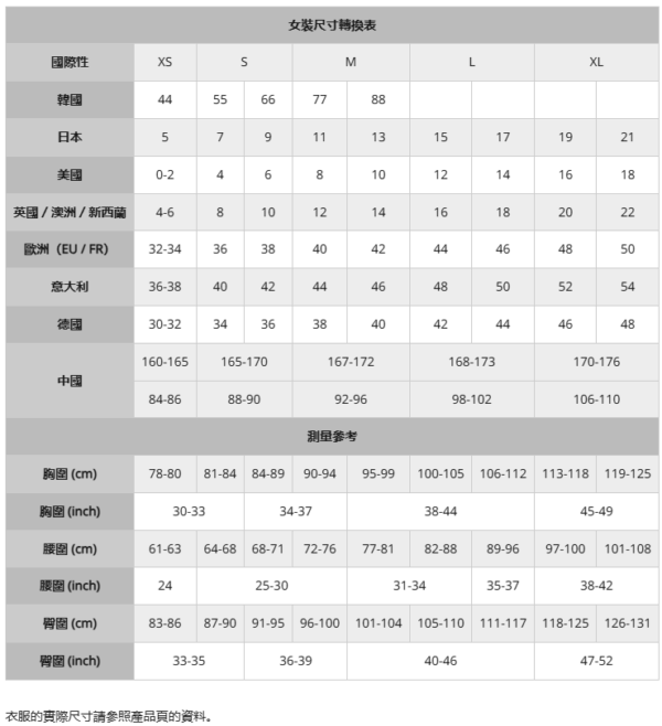Doowex - 短袖圓領櫻桃印花T裇