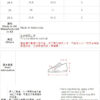 05020164-a_結果 New Balance327拼接復古休閒鞋-石灰