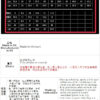 05090231-a_結果 PALLADIUM防水機能高筒靴-黑