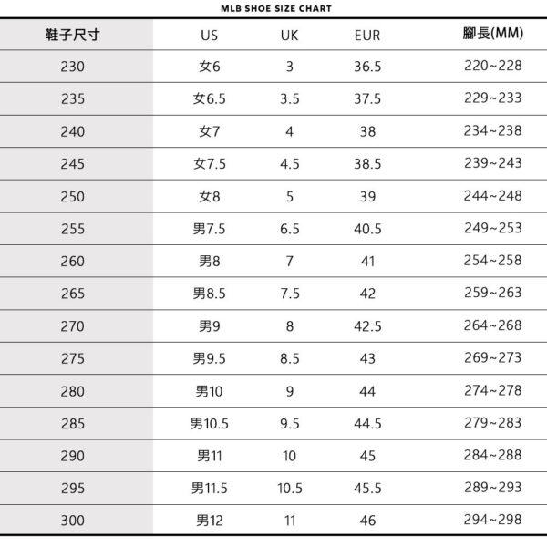 瑪莉珍鞋 復古薄底鞋 芭蕾運動鞋 紐約洋基隊